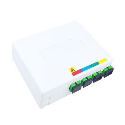 4コア プラスチック ファイバー オプティック フェイスプレート ソケット パネル SC コンネクタ 室内用 FTTX 5