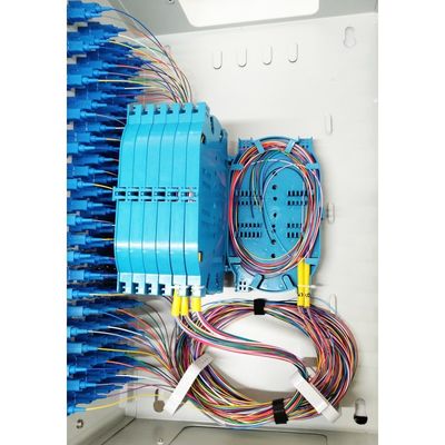 SCFCLCコネクタ 96ポート FTTH光ファイバー配送箱