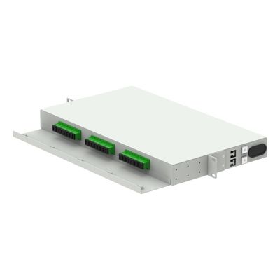 FTTH 96コア容量パッチパネル 19インチ光学配送フレーム