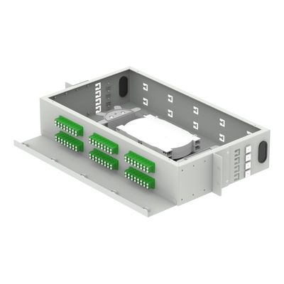 FTTH 96コア容量パッチパネル 19インチ光学配送フレーム