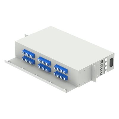 FTTH 96コア容量パッチパネル 19インチ光学配送フレーム