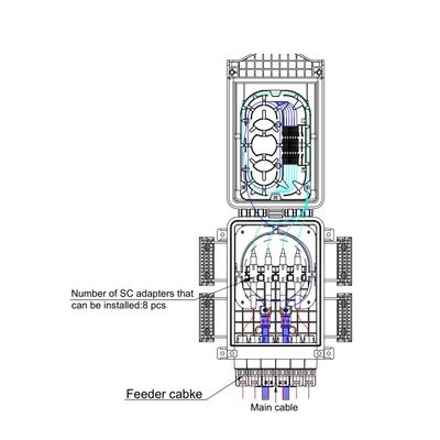 FTTH 空中用 ファイバーオプティック終了ボックス IP65 8コア 壁ポールマウント